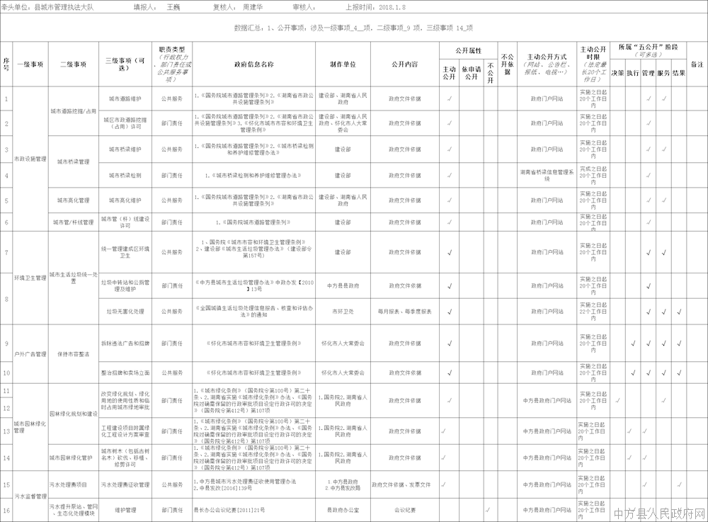 6cef5961b60d48029d3c31bdb7990028.png