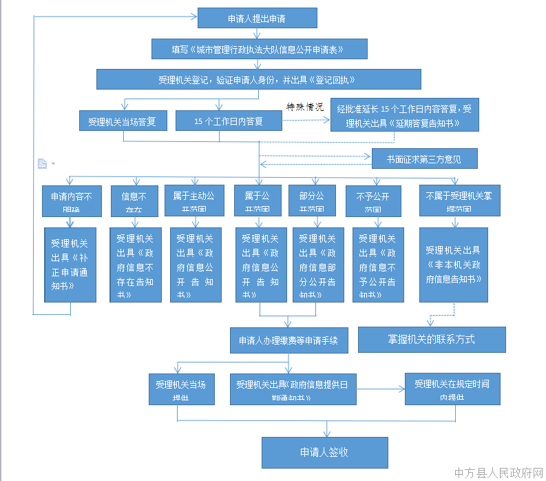 1b5855ec81a94af98b1039862db58da4.png
