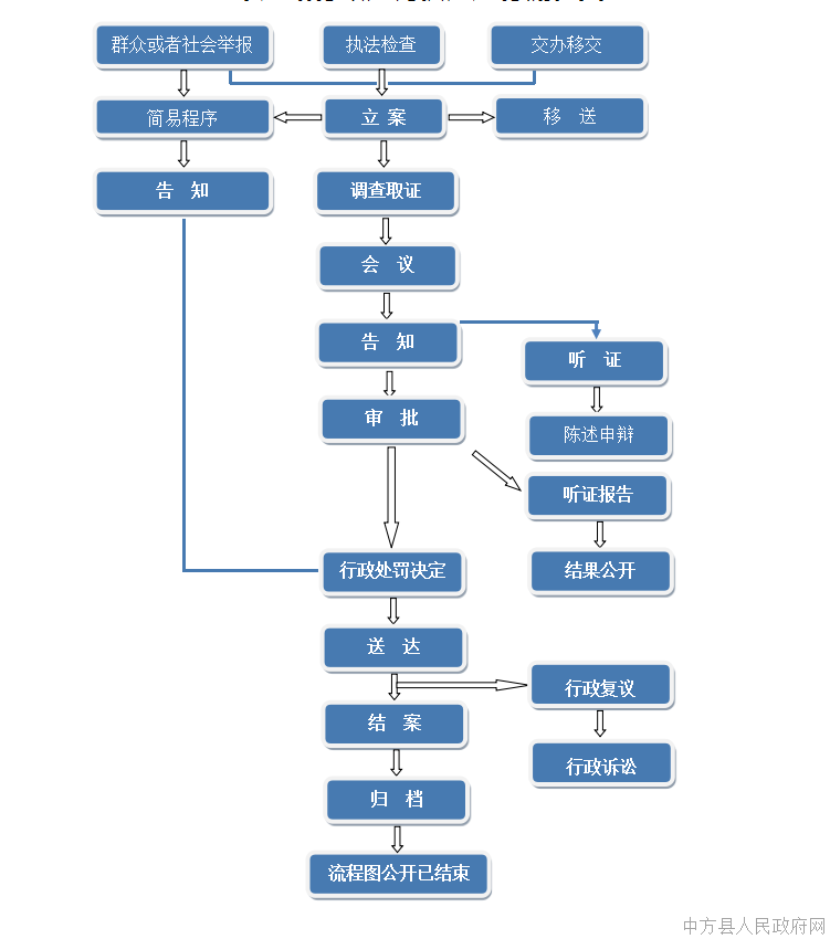 7ca209e0cc154c84b2dad407b4d43f7d.png