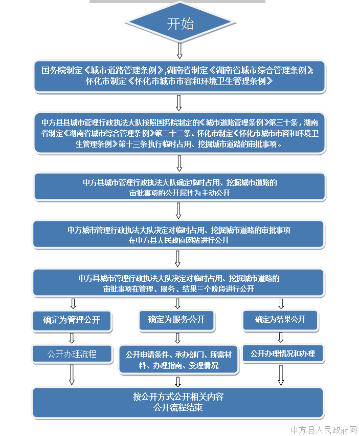 70b76e2289a34b6a9ef95210d84bf666.png