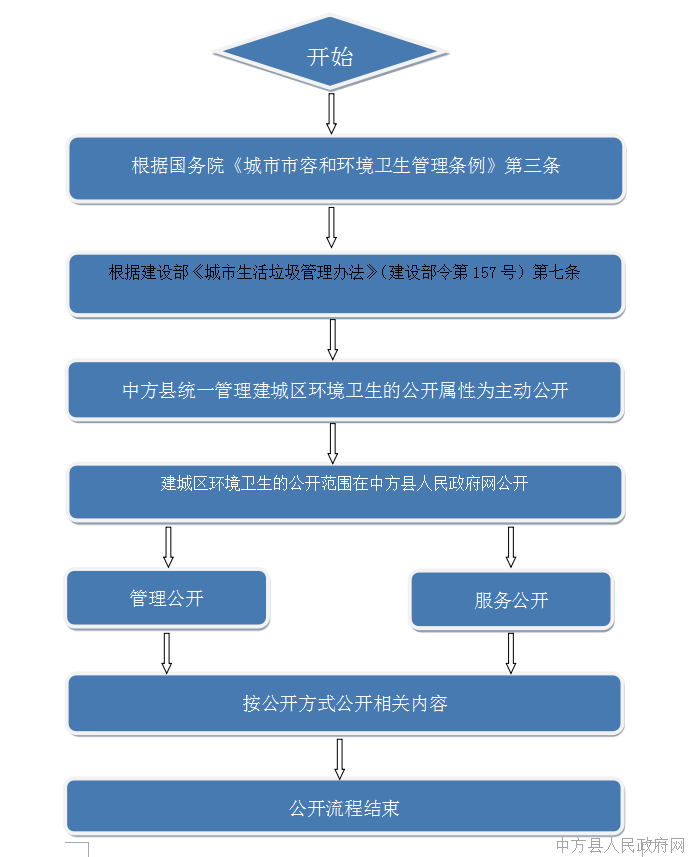 cfd56533e7544c4ba6a256bde0228aca.png