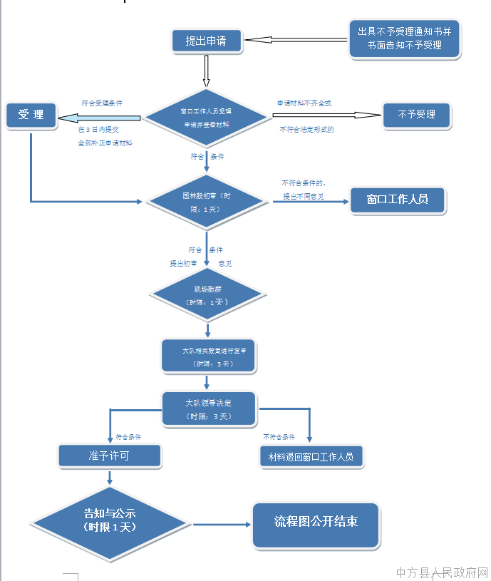 f4eee2f69ca448fb9d5ef8e0ffd3c948.png
