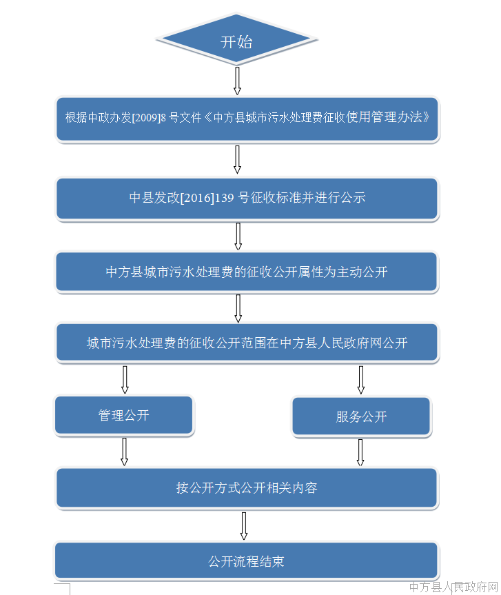 5f1b772bb8994317ad79268a4190f375.png