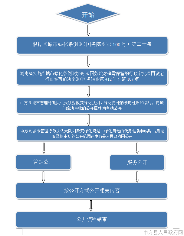 e3ae5a7da4f9496abcc96ff2b749096c.png
