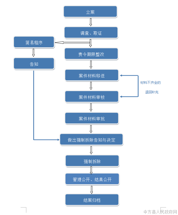 be9900fb2f0b40b3a53b8fefc1e320ae.png