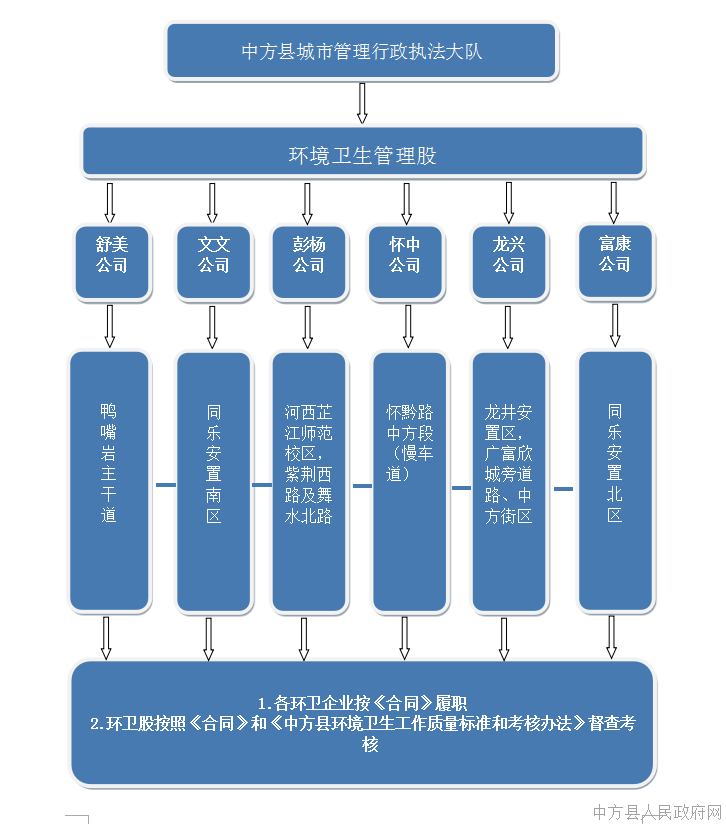 d7609a8914a74572ab1b491a49718ff3.png