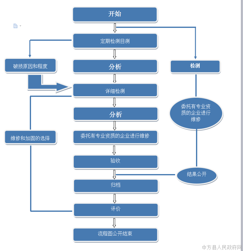 42acb0167906414c939a058ffa443d30.png