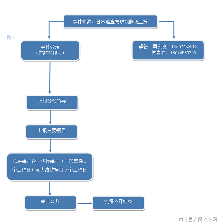 4e5f8654da344e9396cb23c57c87ae93.png
