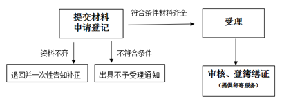 1650855715(1)